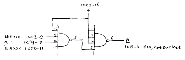 schema daktuin